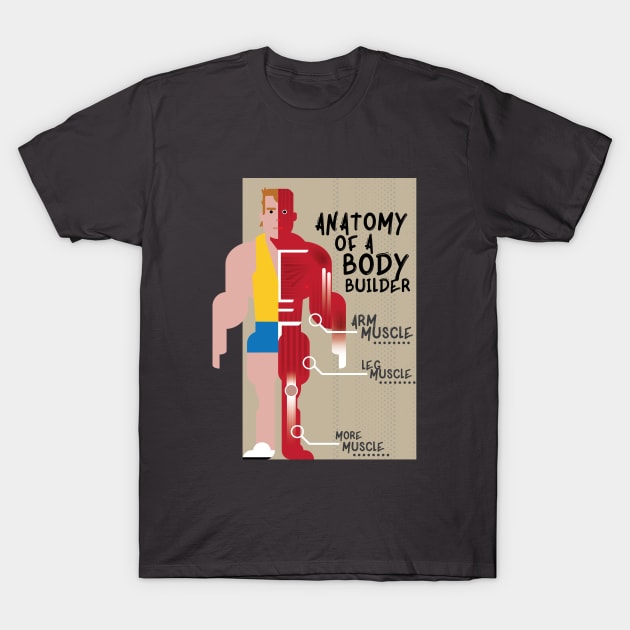 Anatomy of a Bodybuilder T-Shirt by WalterPfander50